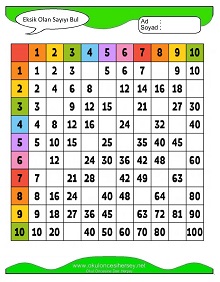 Eksik Sayıyı Bul Çalışma Sayfaları